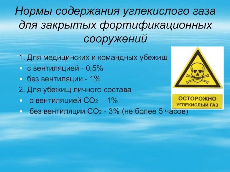 Каковы нормы воздуха подаваемые в убежища. Норма содержания углекислого газа. Гигиеническое значение определения в воздухе углекислого газа. Содержание углекислого газа в палате норма. Содержание углекислого газа в убежище.