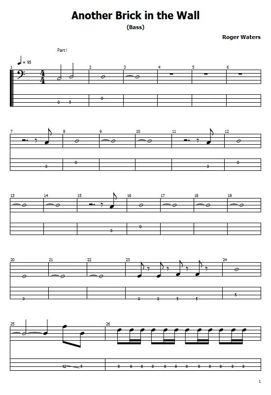 Wall tabs. Мэрилин мэнсон Свит дримс табы для гитары. Marilyn Manson Sweet Dreams Ноты для гитары. Marilyn Manson Sweet Dreams табы. Sweet Dreams Marilyn табы.