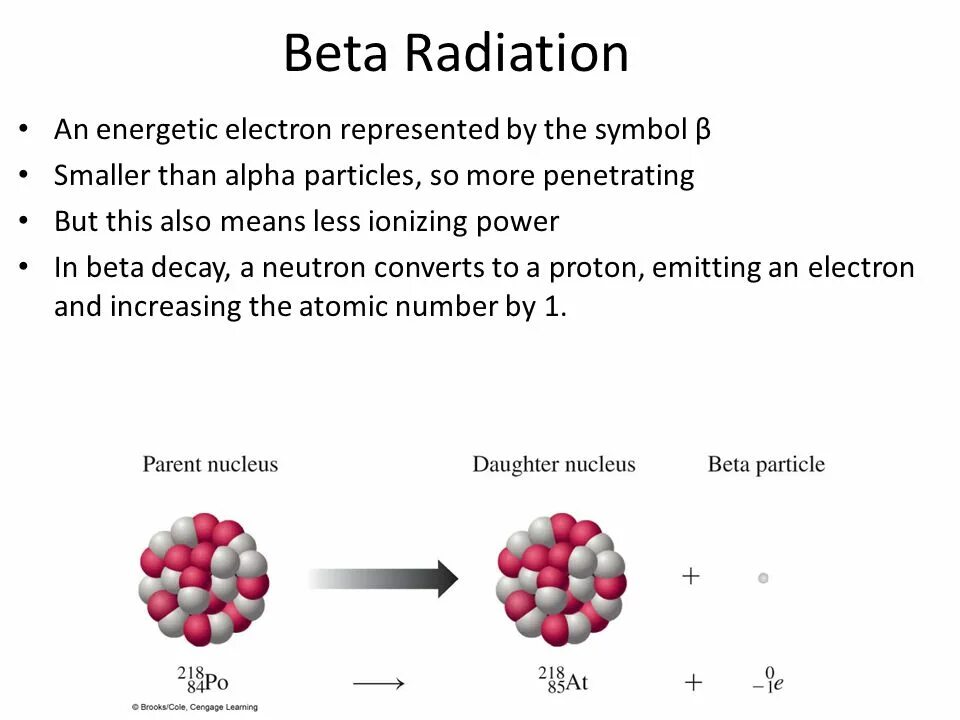 Бета излучение. Бета (β) излучение. Beta radiation. Мягкое бета излучение.