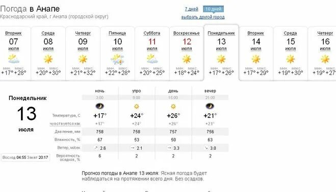 Анапа прогноз на 3 дня. Погода в саратове. погода в самаре. какая погода. погода в самаре сегодня.