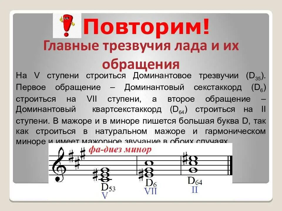 Ре минор трезвучие