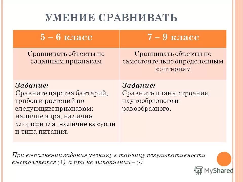Сопоставляющий классу класс. Сопоставляющий классу класс