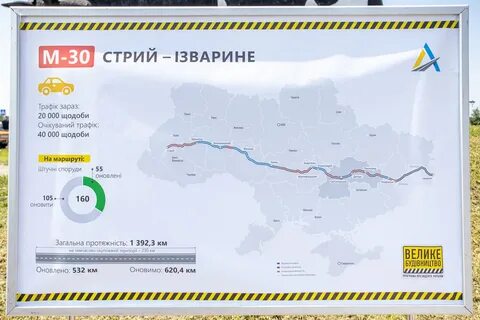 Сайты изварино