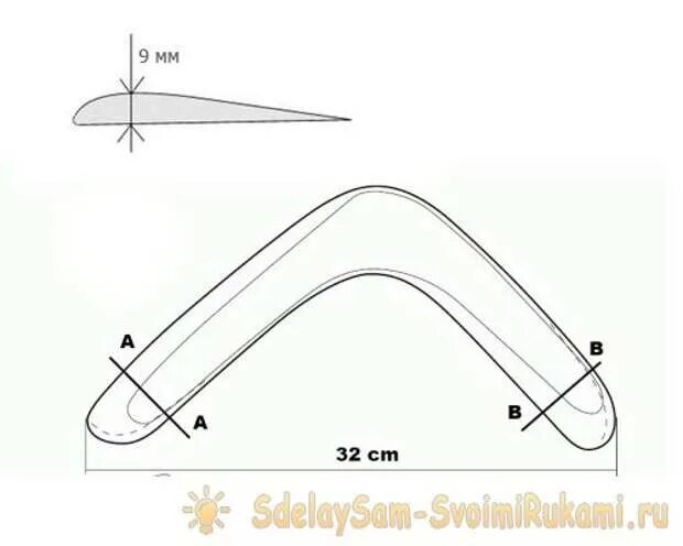 Как работает бумеранг. Чертеж двухлопастного бумеранга. Чертежи бумеранга 2 лопасти. Бумеранг 4 лопасти чертежи. Трехлопастной Бумеранг чертеж.