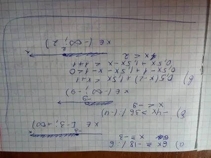 Х2 1 5 0 решение