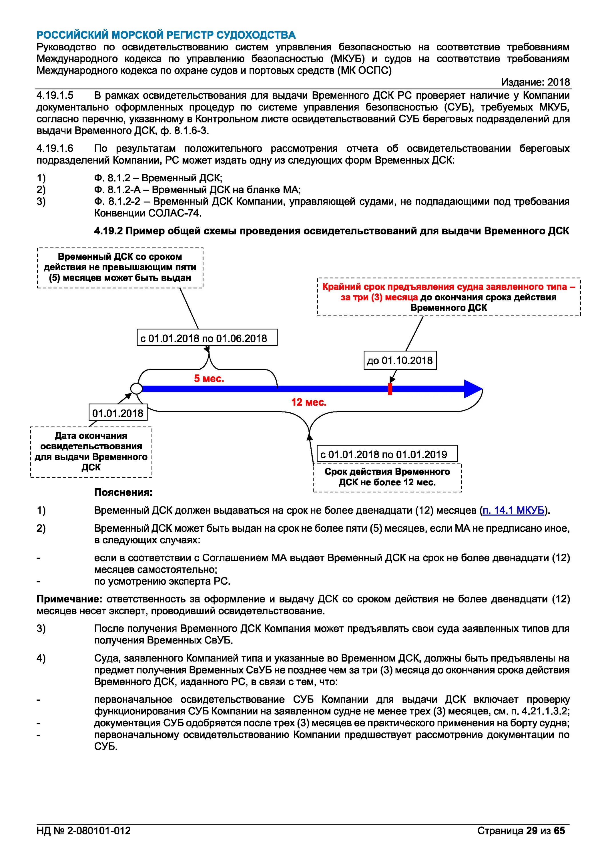 Управление безопасностью судна. Система управления безопасностью судна. Доковое освидетельствование судна. Промежуточное освидетельствование судна. Освидетельствование судна регистром.