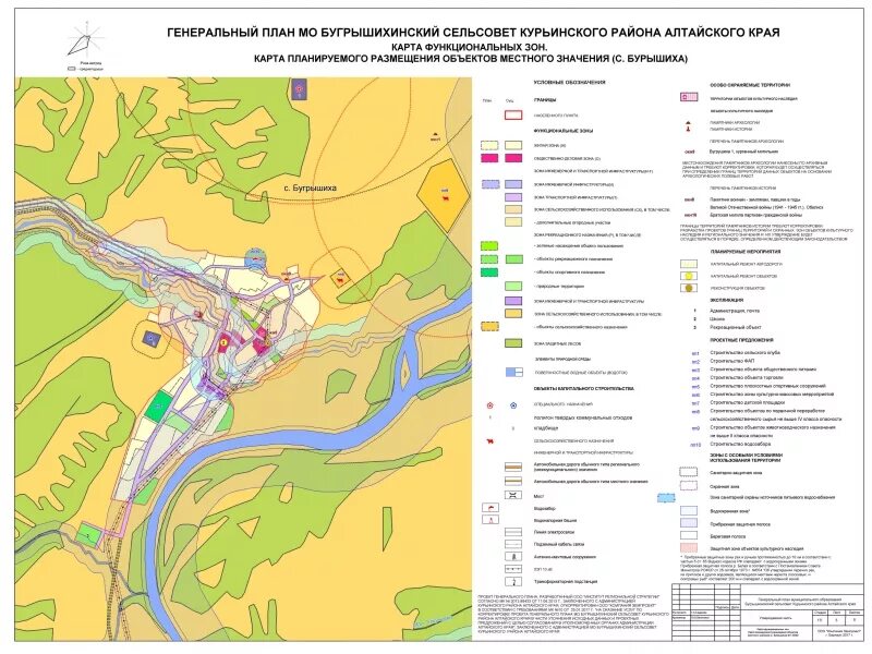 Погода рп5 курья алтайский курьинский. Карта Курьинского района Алтайского. Курьинский район Алтайский край на карте. Карта Курьинского района Алтайского края подробная. Генплан Алтайского края.