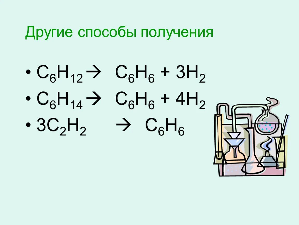 С6н14 с6н6. С6н12 → бензол. С6н14 в бензол. Арены с6н12.