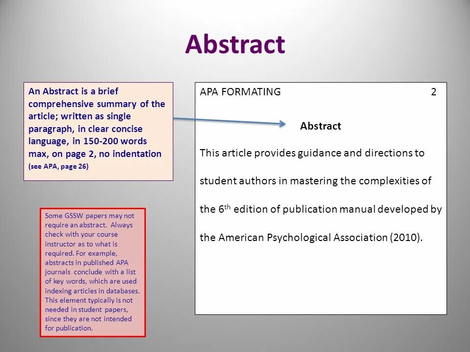 Abstracting articles. Abstracting articles