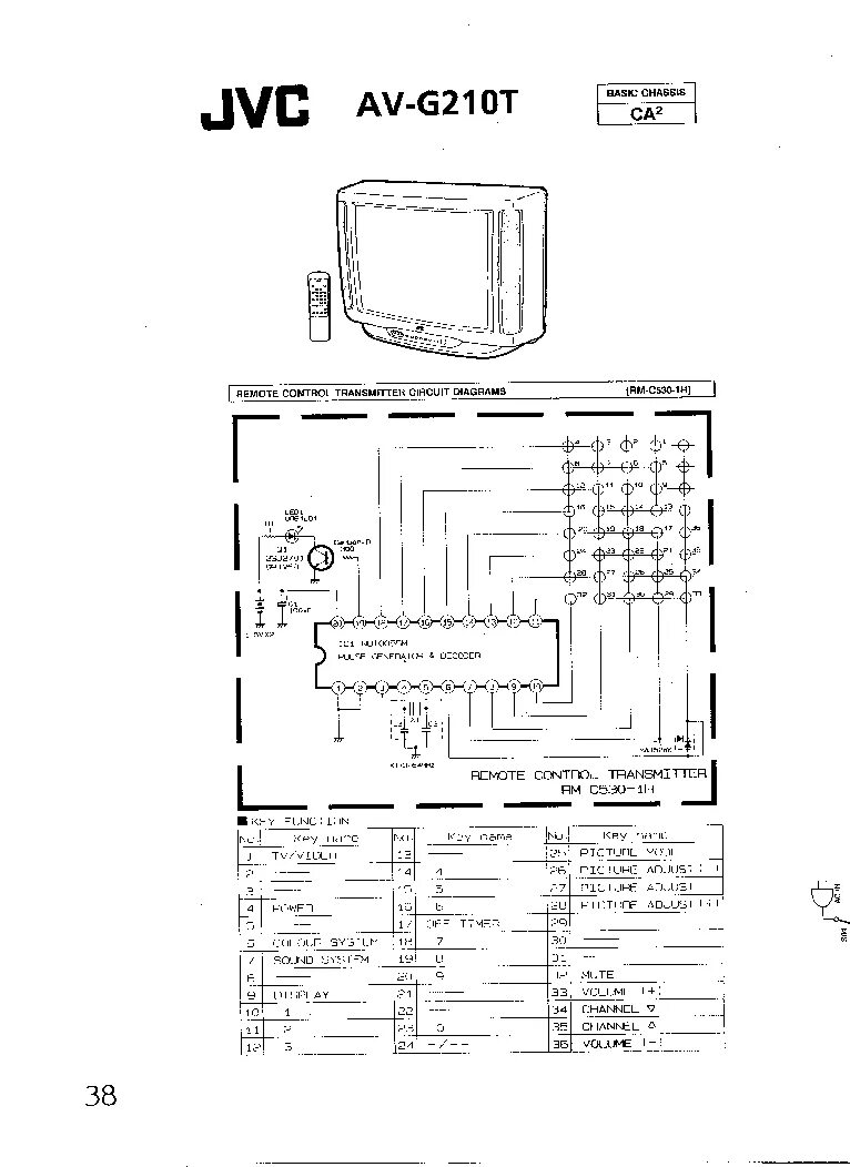 Av g. JVC av-21te. Схема телевизора JVC av-g21t. Телевизор JVC av g21t электросхема. Av-g210t.