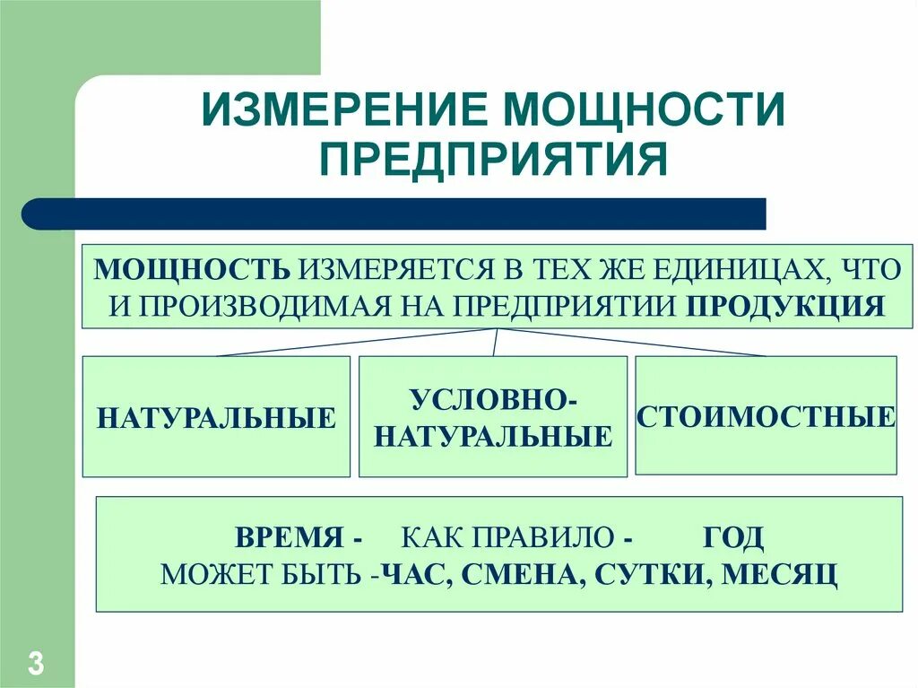 Повышение производственной мощности. Единицы измерения производственной мощности. Производственная мощность предприятия. Мощность предприятия измеряется в. Производственная мощность измеряется.