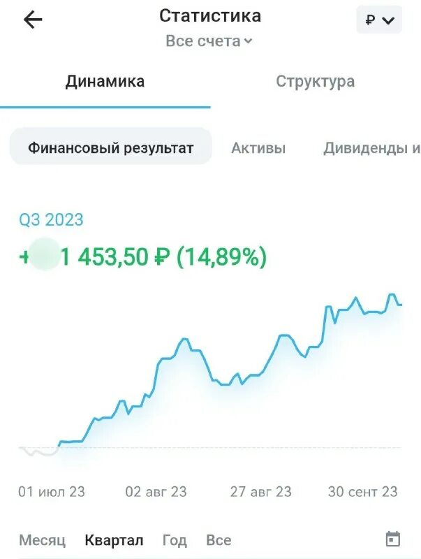 Банк года 2023 результаты. Банк года 2023 результаты. Банк года 2023 результаты. Банк года 2023 результаты. Банк года 2023 результаты.