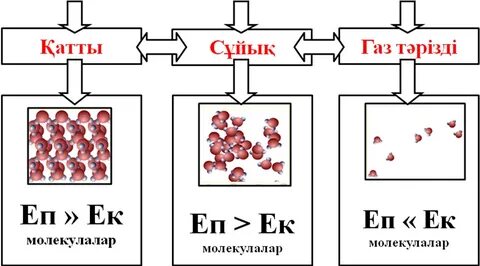 Sunny Lane порно