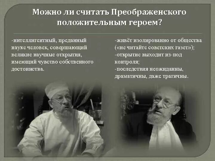 Суть операции преображенского. Профессор Преображенский портрет. Профессор Преображенский Собачье сердце черты характера. Краткая характеристика профессора Преображенского Собачье сердце. Характеристика Филиппа Филипповича Преображенского Собачье сердце.