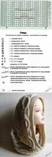 Связать капор спицами для женщины с описанием