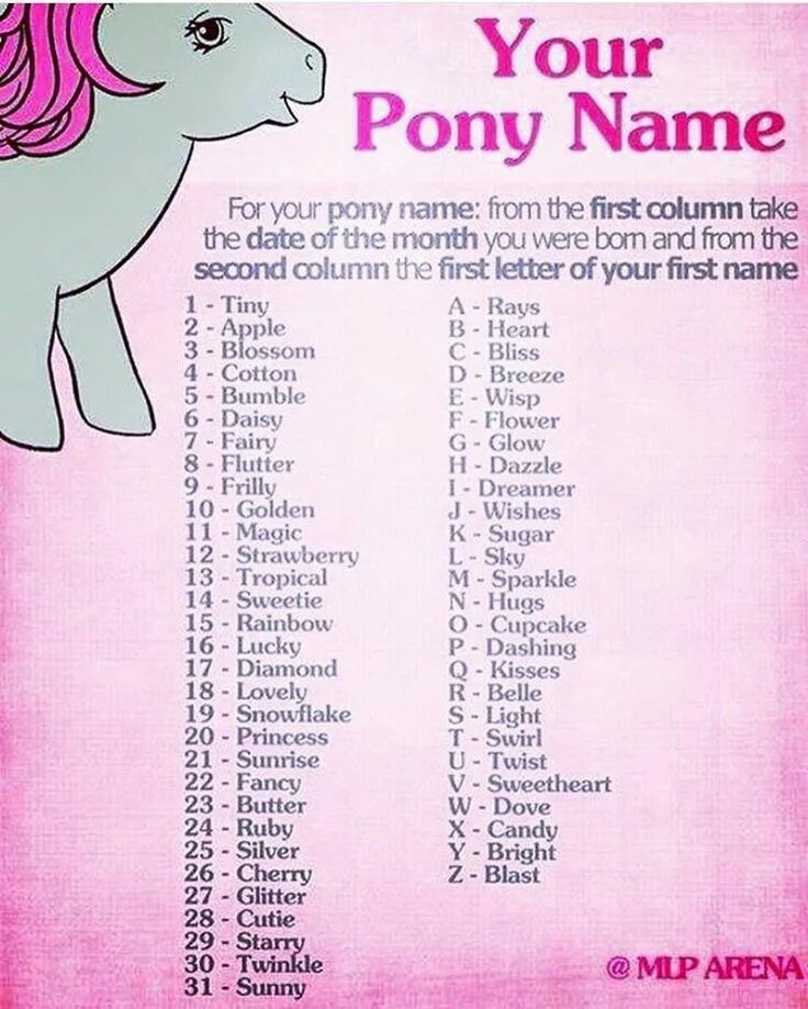Маленькие пони имена. Имена поняшек. Имя для пони девочки. Красивые имена для пони ос. Имена поняшек.