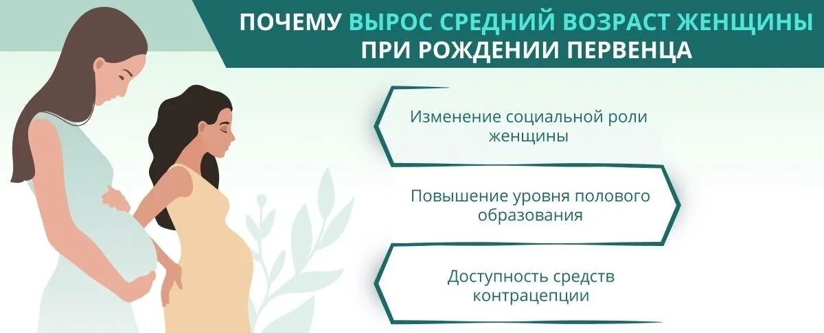 Поздняя беременность роды. Поздняя беременность. Обследование перед беременностью. Риски беременности после 30 лет. Риски поздней беременности.