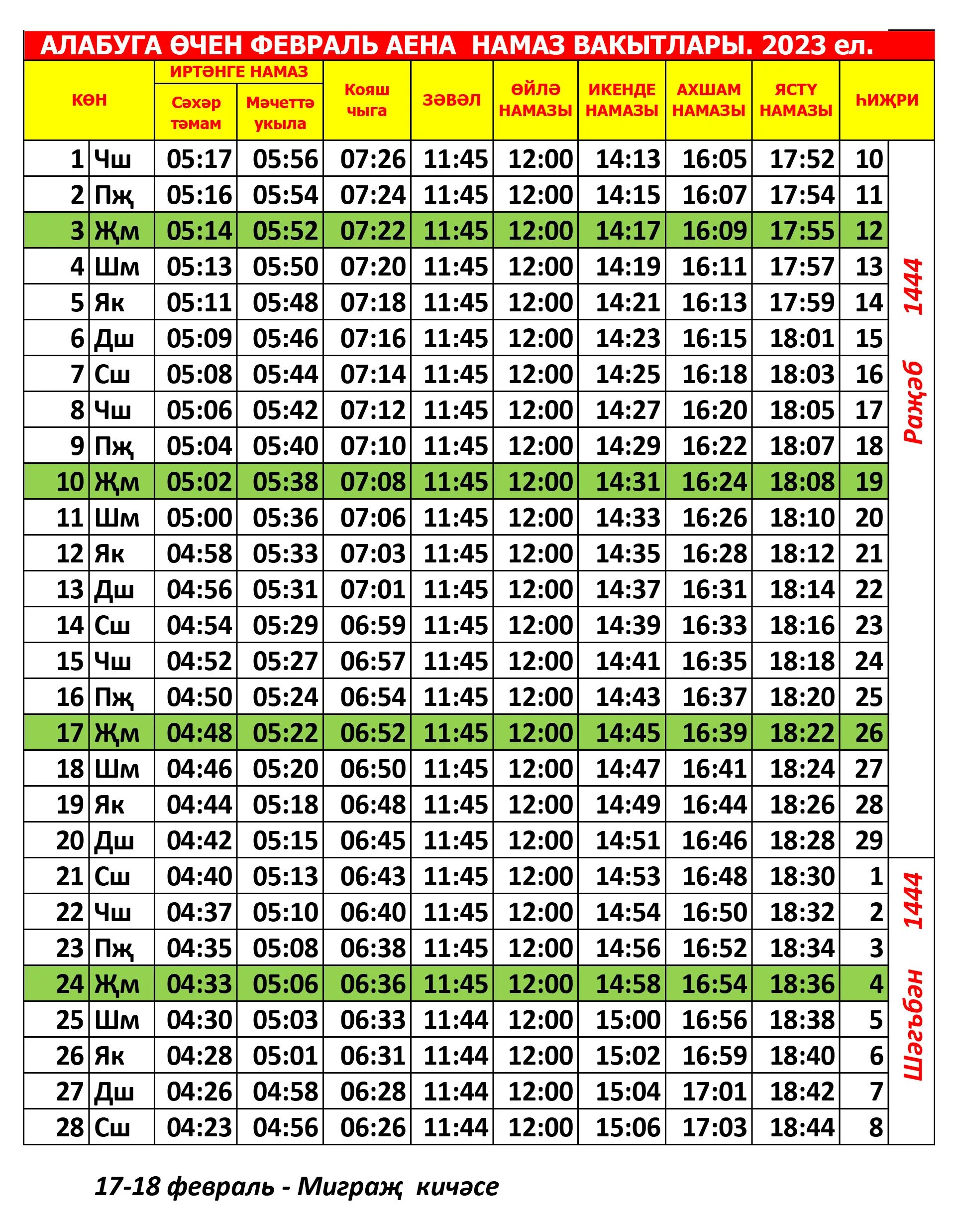 Расписание намаза ураза 2024. График намазов на Рамадан 2023. График намазов по КБР март 2023. Намаз вакытлары Москва. График намазов на февраль 2023.