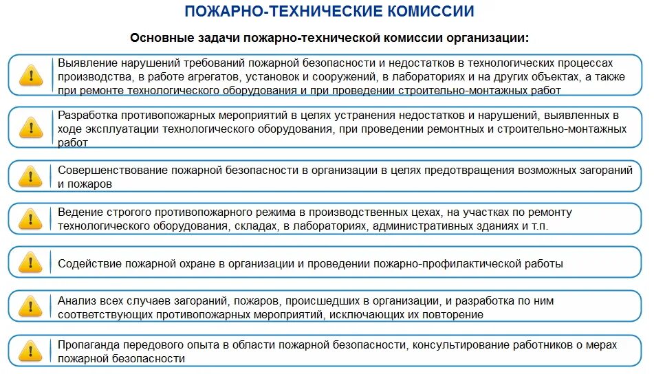 Пожарно-техническая комиссия в организации состав. Основные задачи и порядок работы пожарно-технической комиссии?. Задачи пожарной организации. План пожарно технической комиссии. Приказ по комиссии пожарной безопасности