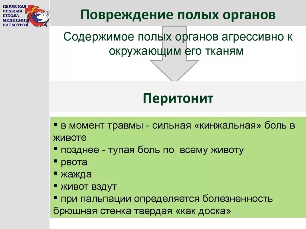 Клиника повреждения полого органа. Разрыв полых органов клиника. Клинические симптомы разрыва полых органов. Повреждения полю Ворганов.