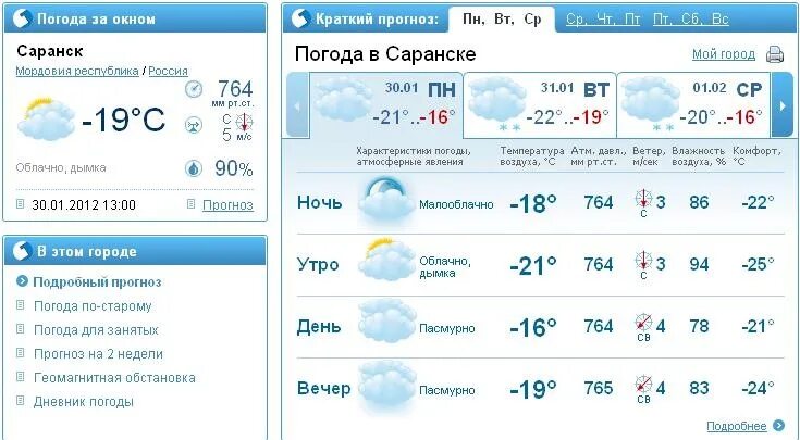 Прогноз саранск