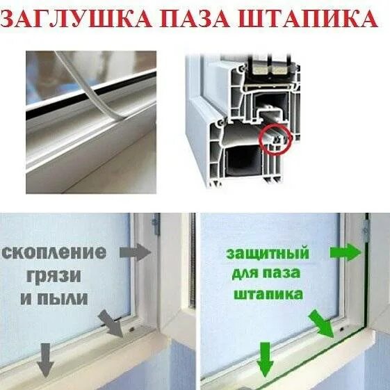 Заглушка паза штапика bauline. Заглушка фурнитурного паза пвх. Заглушка в паз окна. Уплотнитель в фурнитурный паз. Заглушка паза штапика в пластиковом окне.
