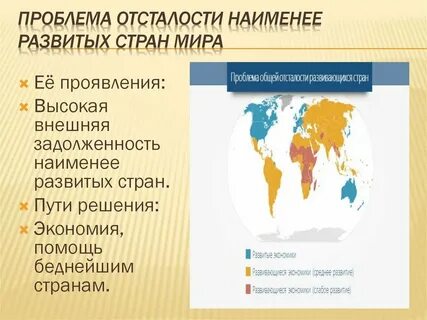Слаборазвитые страны
