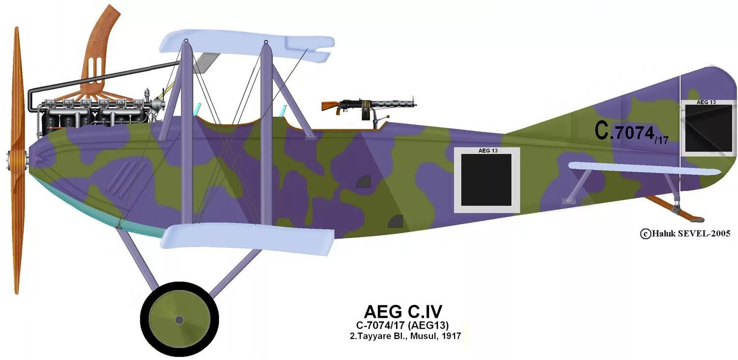 C ii ii ii 8. Авиация Османской империи в первой мировой войне. Авиация Османской империи. Аэропланы Османской империи. Самолеты Османской империи в первой мировой войне.