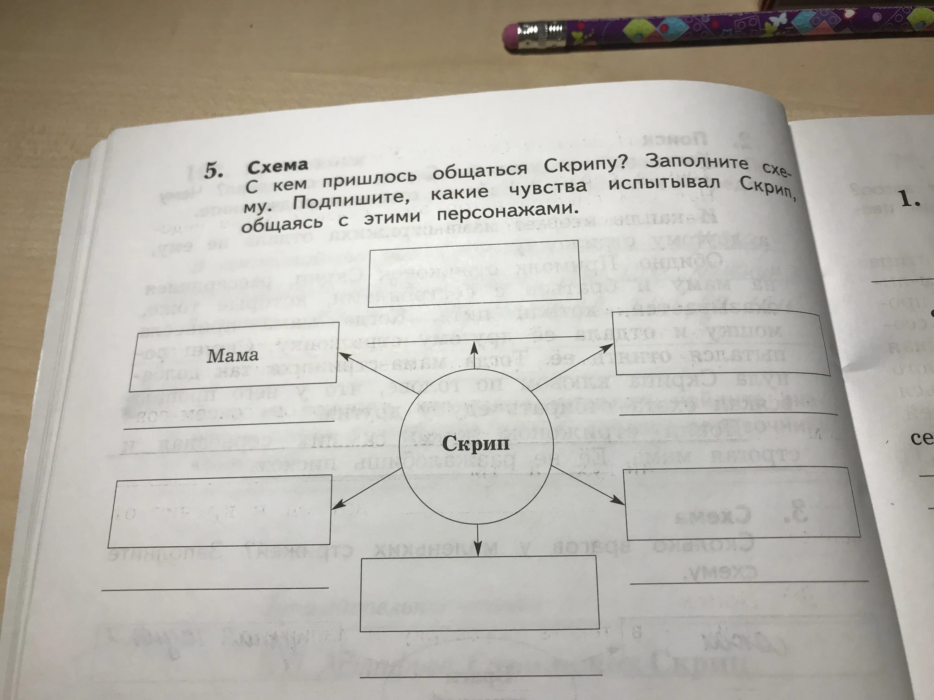 Какие чувства испытывал скрип. С кем пришлось общаться скрипу. С кем пришлось общаться скрипу заполните схему. Схема с кем пришлось общаться скрипу заполните схему. Схема с кем пришлось общаться скрипу.