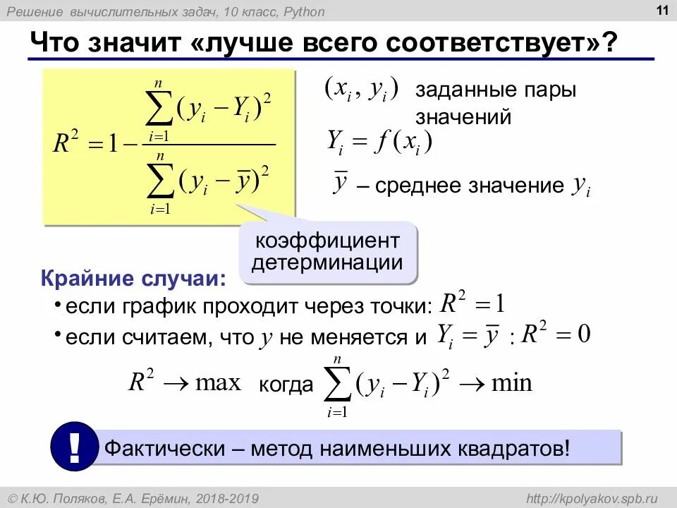 Решение численных задач. Решение вычислительных задач. решение вычислительных задач на компьютере. решение вычислительных задач график. вычислительные задачи по физике.