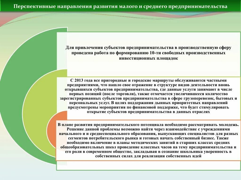 Цели развития среднего и малого предпринимательства. Направления развития малого бизнеса. Перспективные направления развития. Перспективные направления развития бизнеса. Направления малого предпринимательства.