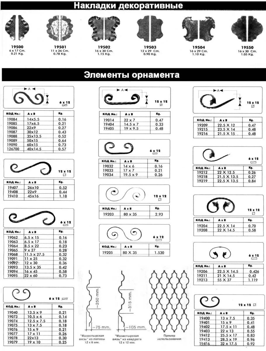 Каталог кованых элементов