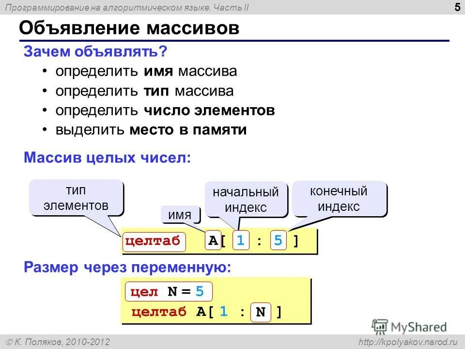 Python максимальный элемент массива