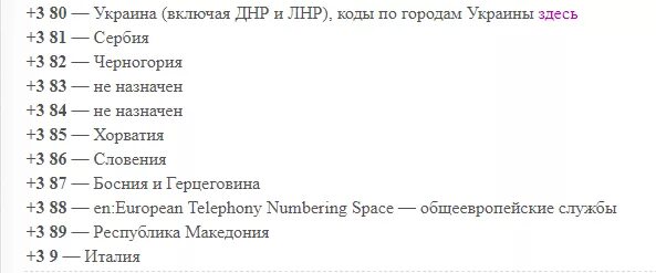 Префикс города какого. Код Украины телефонный код Украины. Украинские номераелефонов. Телефонные коды Украины. Телефонные коды городов Украины.