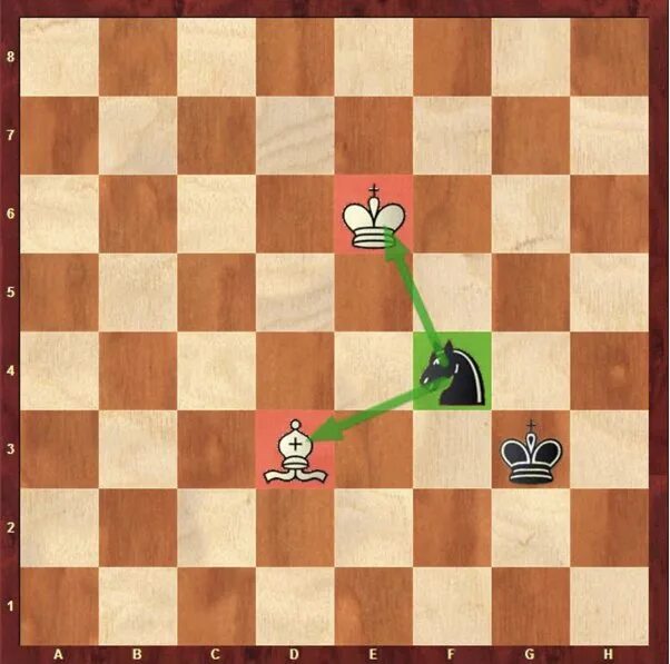 Вилка в шахматах. Вилка в шахматах. Двойной удар в шахматах. Дебют рети. Вилка конем в шахматах задачи.