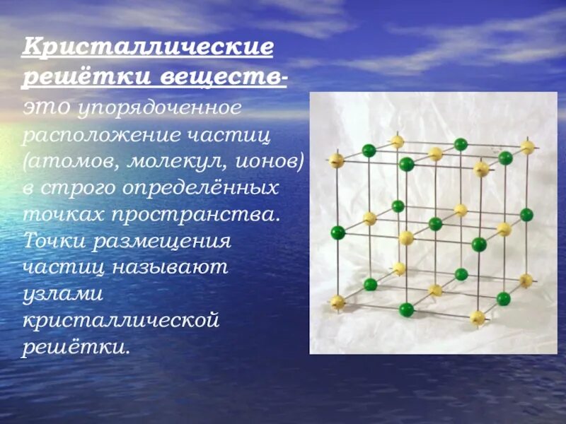 Ионная атомная и молекулярная Кристаллические решетки. Кристаллическая решетка. Кристаличесик ерешетки. Кристаллическая решетка вещества. Описать кристаллическую решетку