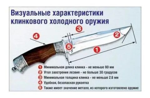 Какой нож считается холодным оружием по закону
