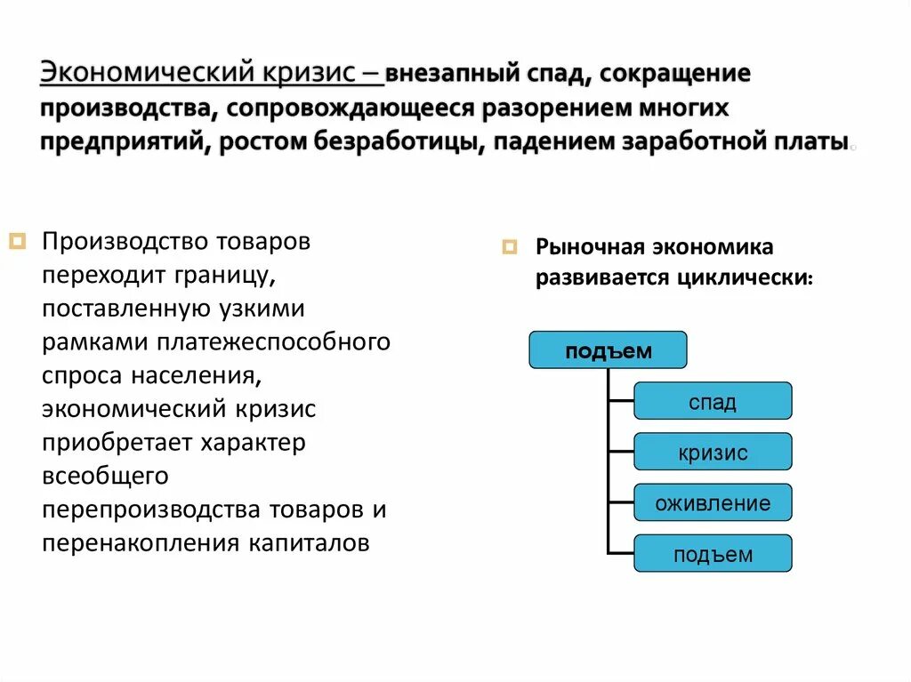 Этапы экономического кризиса. Характер экономического кризиса. Сокращение производства. Экономический кризис примеры. Показатели кризиса в экономике