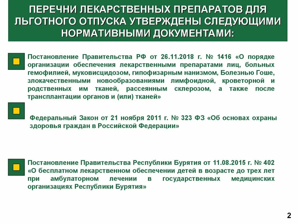 Бесплатный льготный отпуск. Порядок льготного отпуска лекарственных средств. Льготный отпуск лекарственных препаратов. Перечень лекарственных препаратов для льготного отпуска. Отпуск льготных лекарств в аптеках.