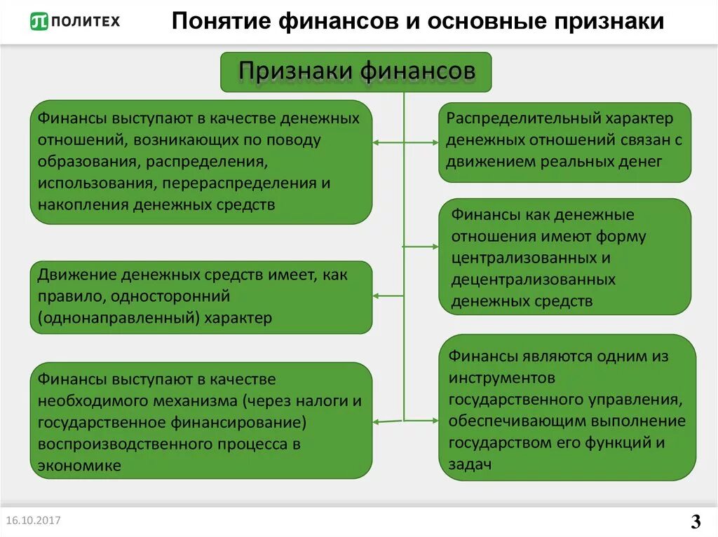 Признаки и функции финансов. Признаки финансовых отношений таблица. Отличительные признаки финансов как экономической категории. Признаки понятия финансы. Понятие финансовых отношений