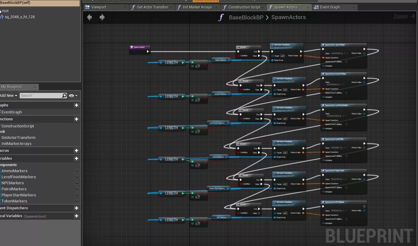 Ue 4 c