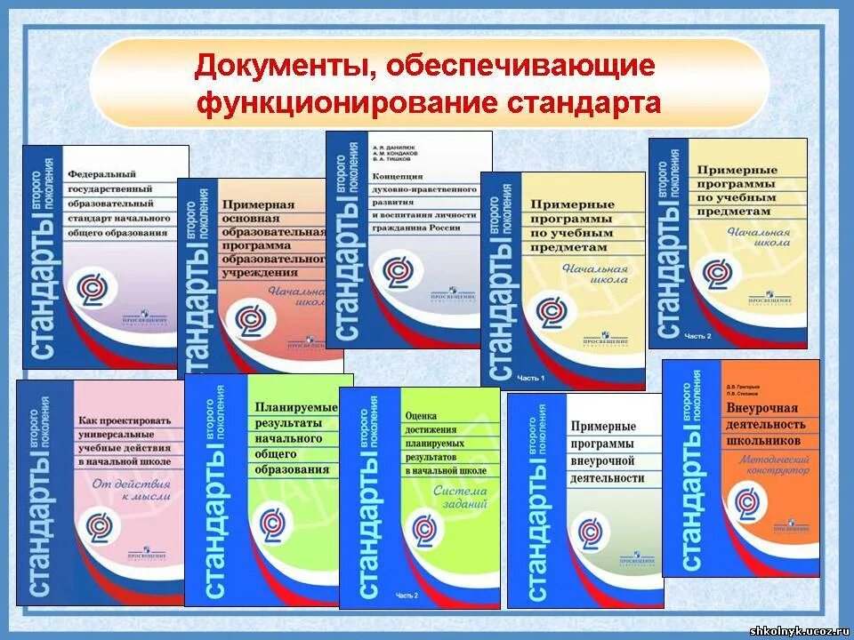 Подготовка к школе программа фгос. Программа школы ФГОС школа России. Учебная программа ФГОС. Учебные программы в школах. Программы начального образования.