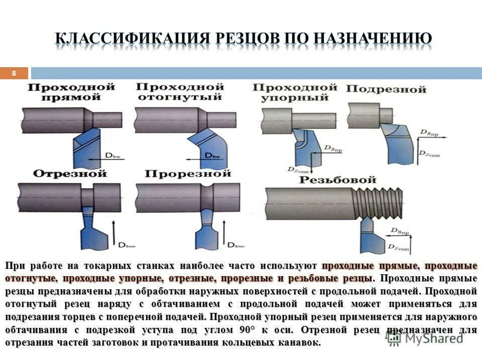 определение механической обработки