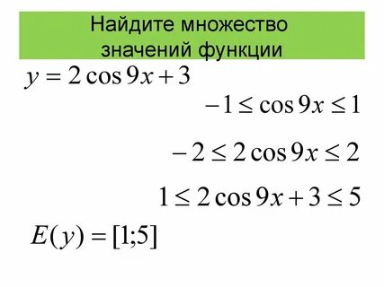 Определите множество значений функции