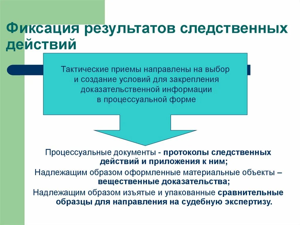 Фиксация результатов следственных действий. Способы фиксации хода и результатов следственных действий. Фиксация хода и результатов Следственного действия. Фиксация хода и результатов Следственного эксперимента.