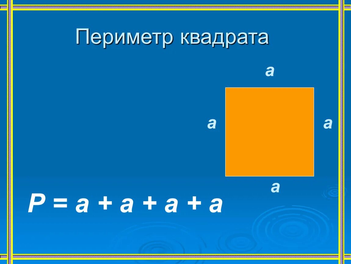 Схема нахождения периметра квадрата. Периметр квадрата 2 класс. Что такое периметр квадрата в математике. Квадрат периметр квадрата.