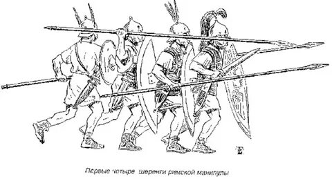 Тема войско