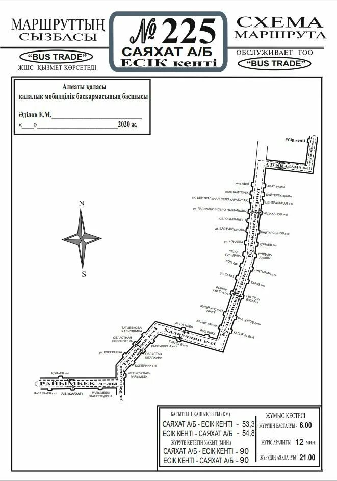 Автобус алматы 20. Схема маршрута 120. Автобусные маршруты. Схемы маршрутов автобусов алматы. Маршрут 39 автобуса.