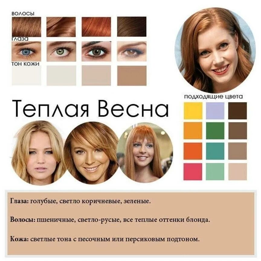 Какой цвет подходит для светлой кожи. Какой цвет подходит для светлой кожи