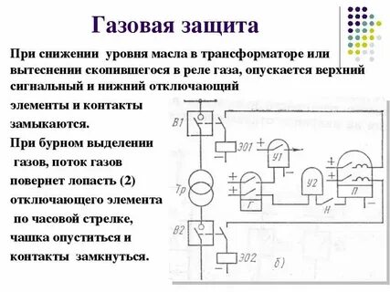Газовые реле защиты силовых трансформаторов